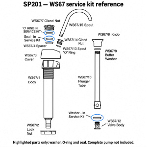 SP201