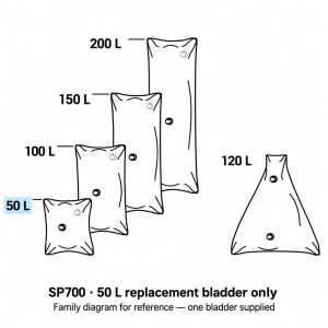 SP700