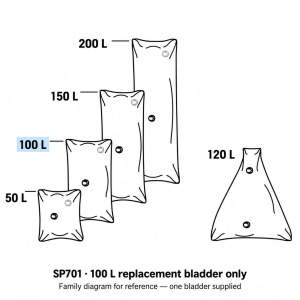 SP701