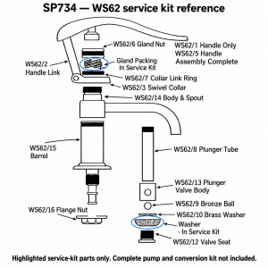 SP734